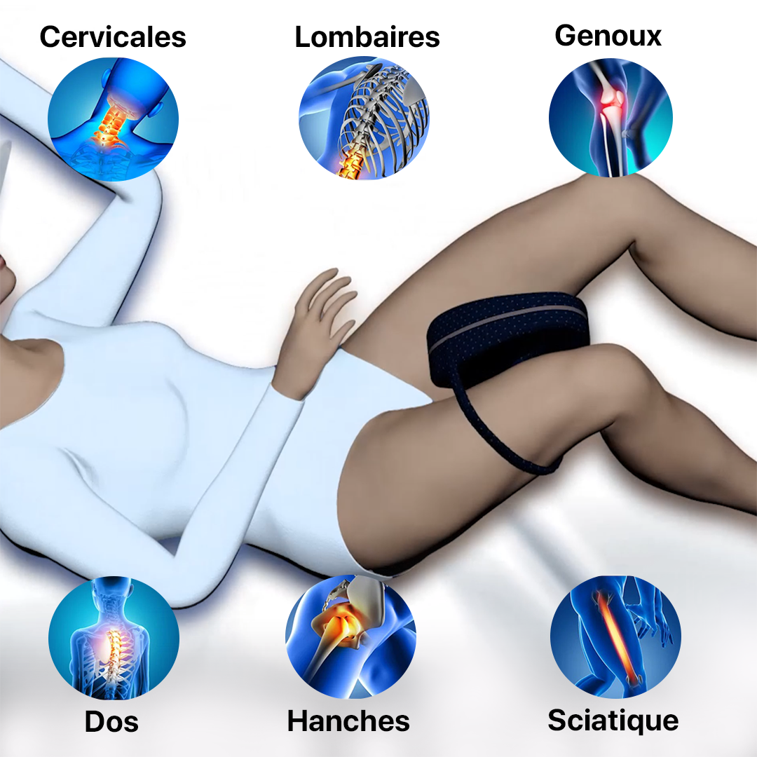 Coussin Orthopédique SheerSanté®